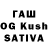 ТГК THC oil stranger1981